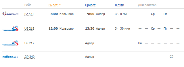 Выгодные